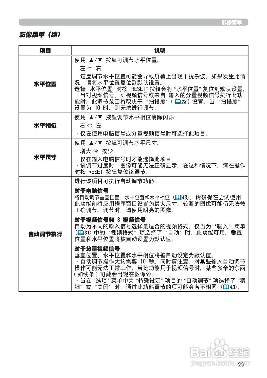 日立 ED-X31投影机说明书:[5]
