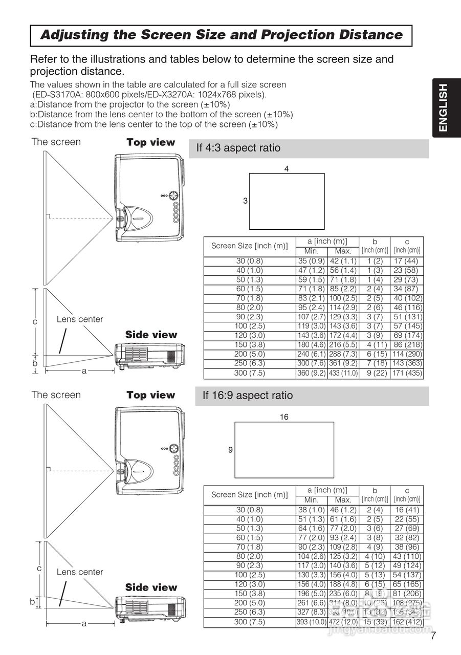 日立 ED-X3270A投影机说明书:[1]