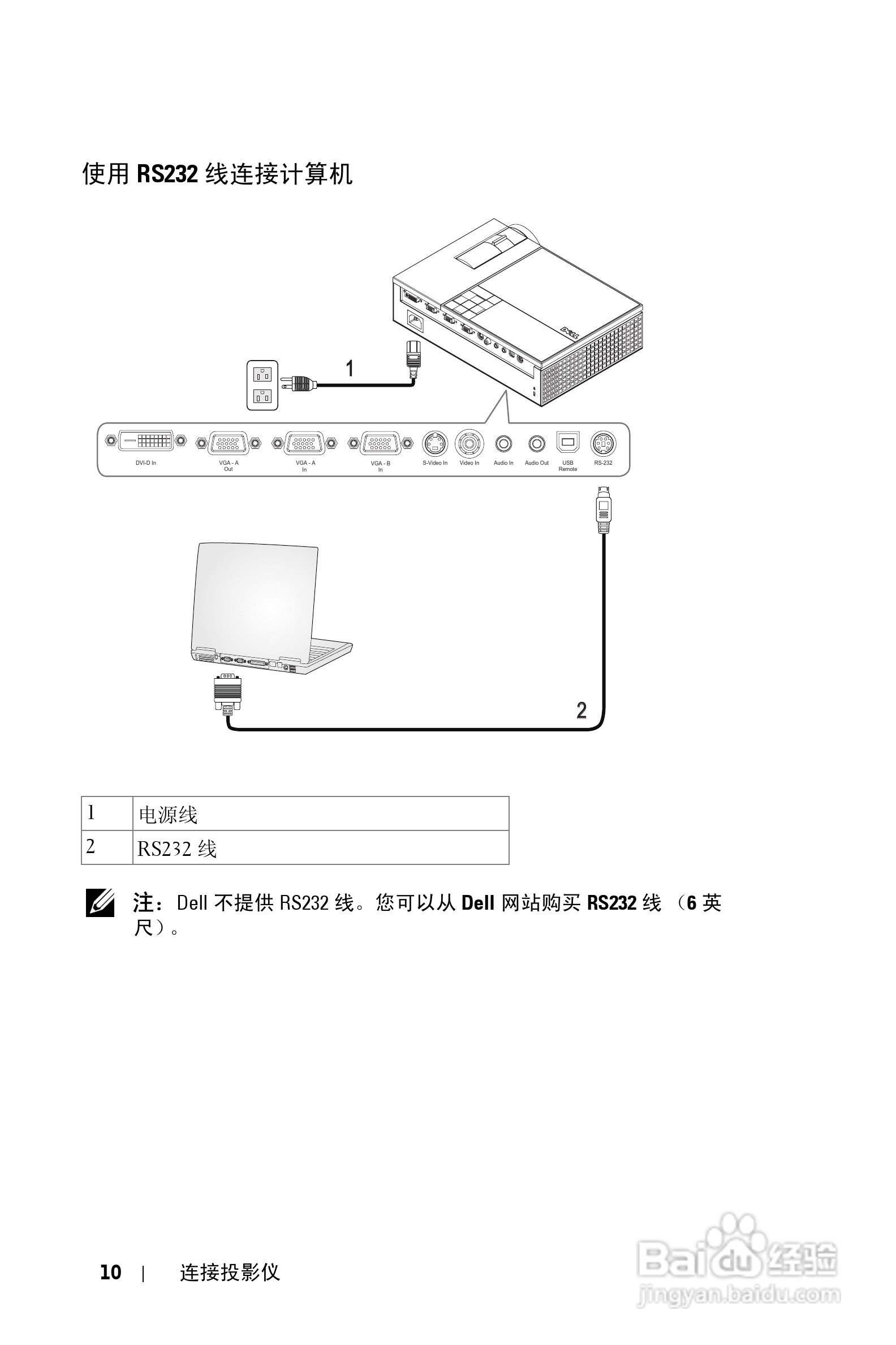 DELL Dell 1609WX投影机说明书:[1]