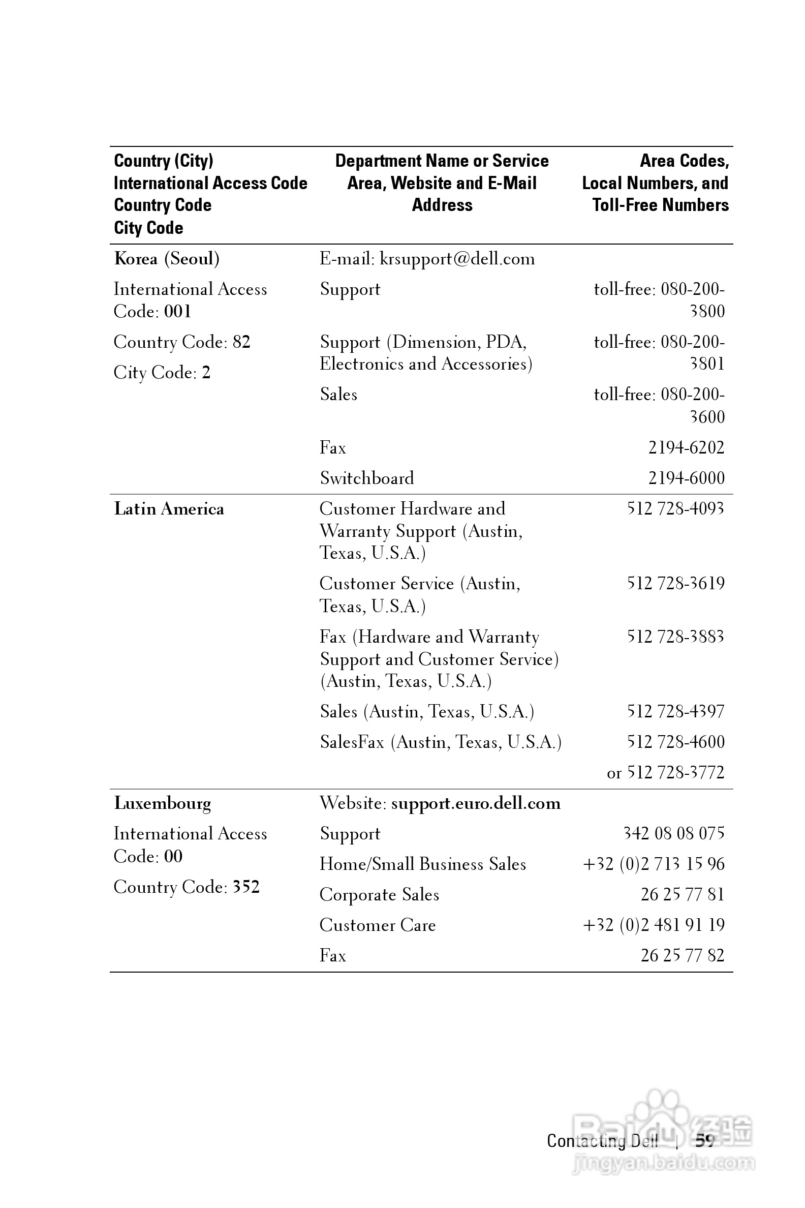 DELL Dell 2400MP Projecto投影机说明书:[6]