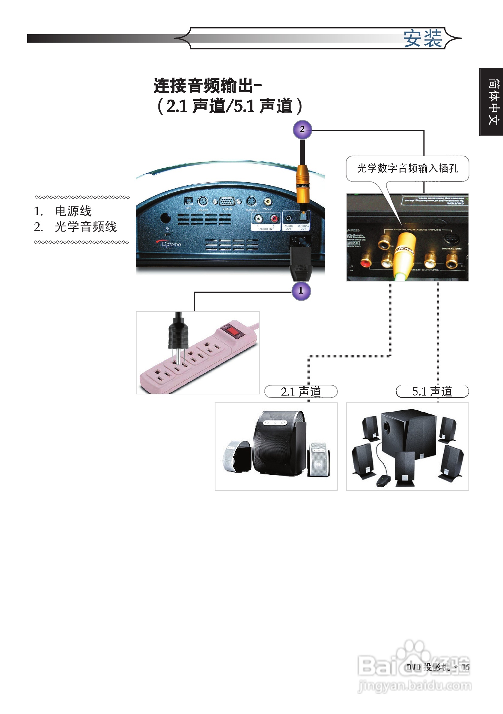 奥图码 DV10投影机说明书:[2]
