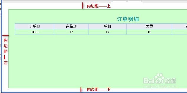 图表控件之表单样式