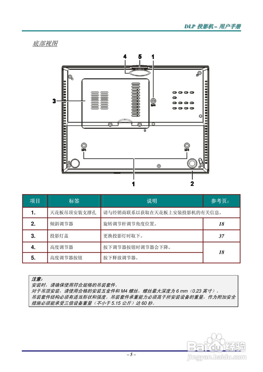 丽讯Vivitek D825EX投影机说明书:[2]