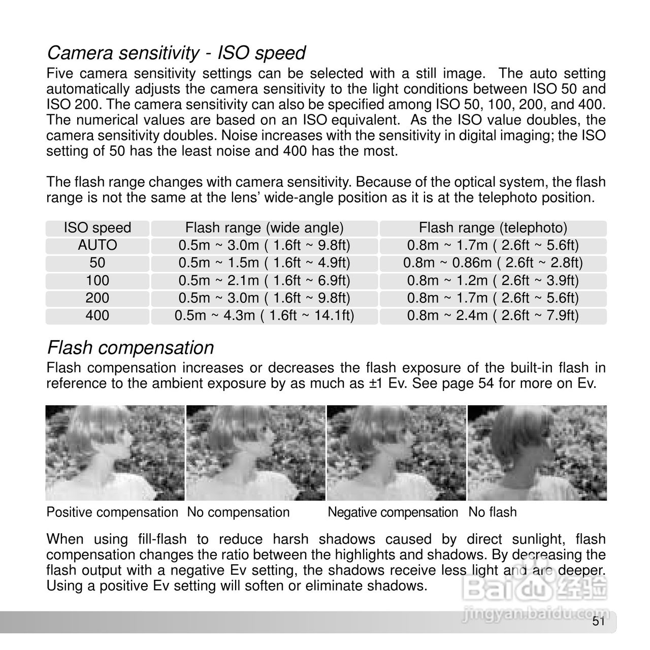 柯尼卡美能达 DiMAGE G600数码相机说明书:[6]