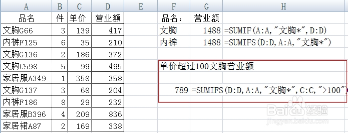 SUMIF与SUMIFS函数的区别及使用方法