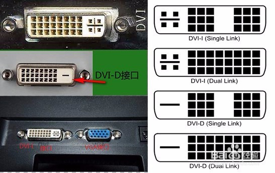 购买挑选电脑显卡/显示器时该注意什么