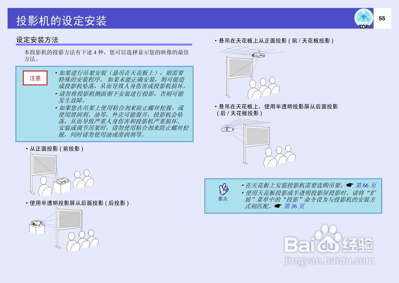 爱普生EMP-S4投影仪使用说明书:[6]