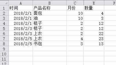 excel中跟求和有关的几个典型函数应用