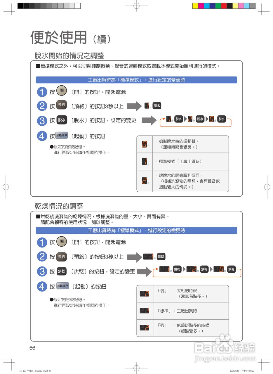 日立SF-BD2300TR洗衣机使用说明书:[7]
