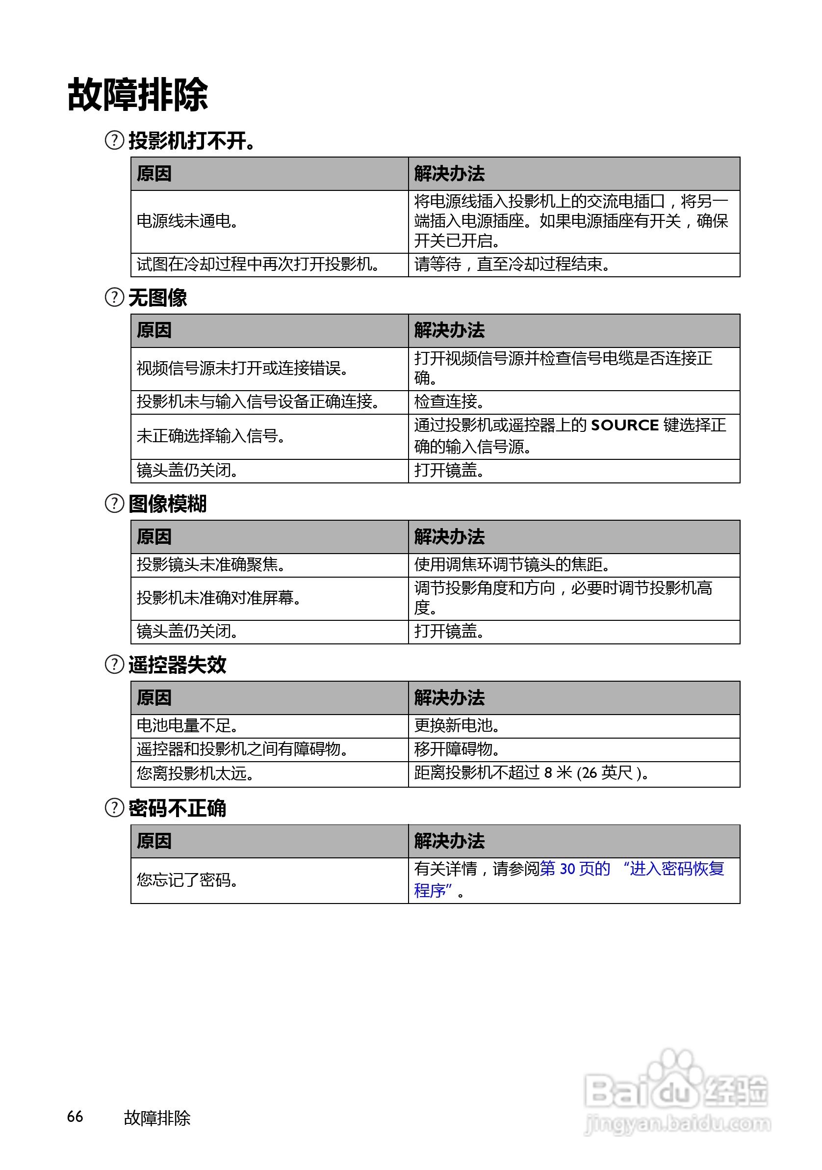 明基MP780ST+投影机使用说明书:[7]