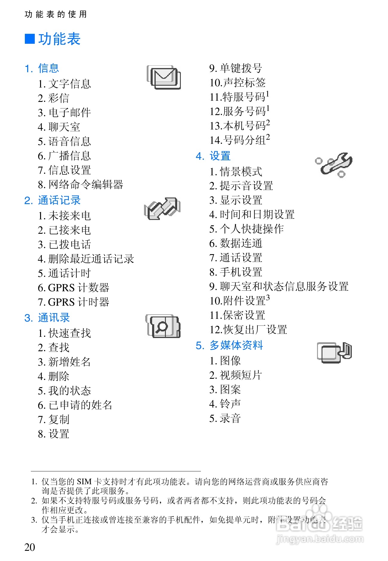 诺基亚7200手机使用说明书:[4]