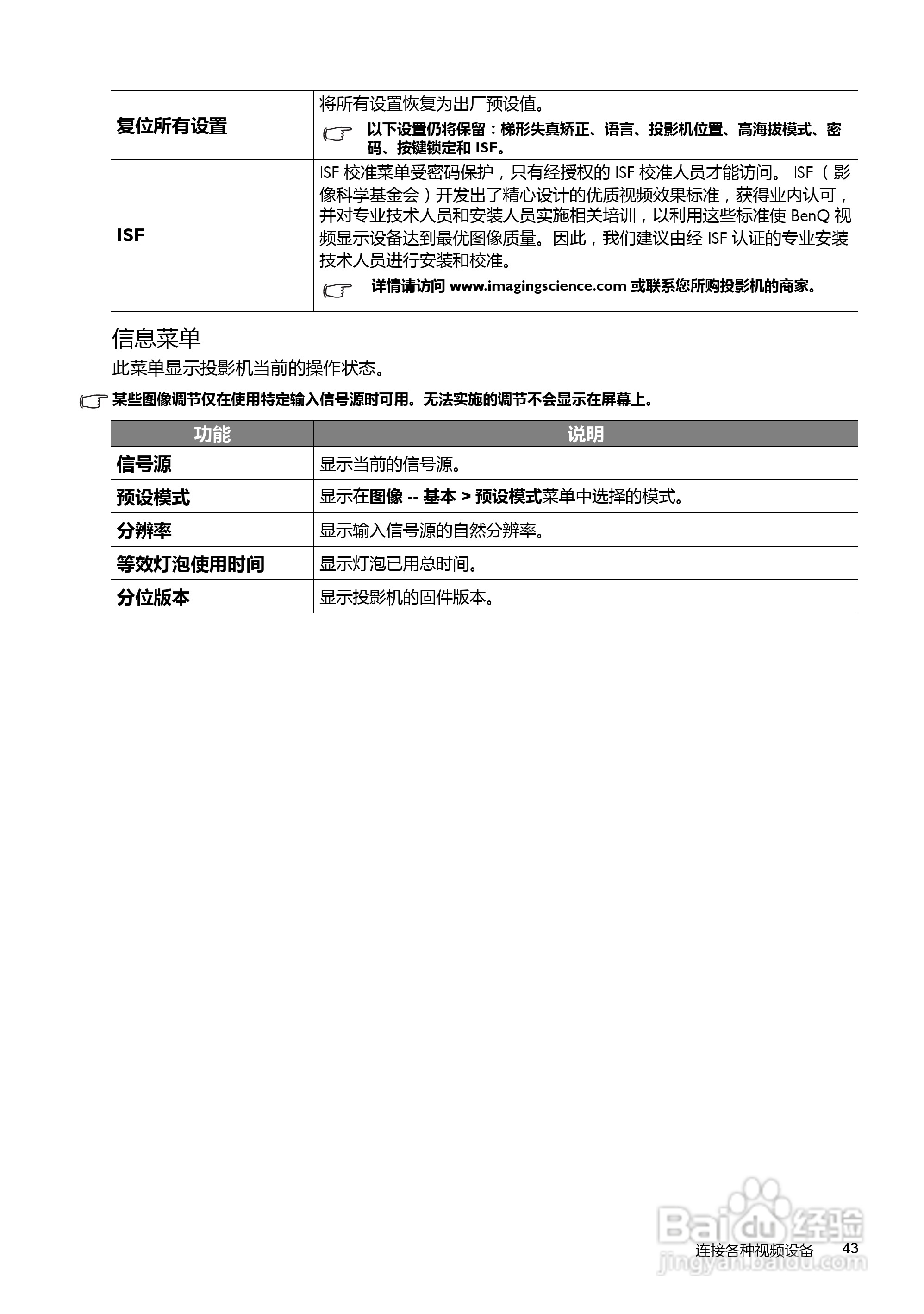 明基W7000投影机使用说明书:[5]
