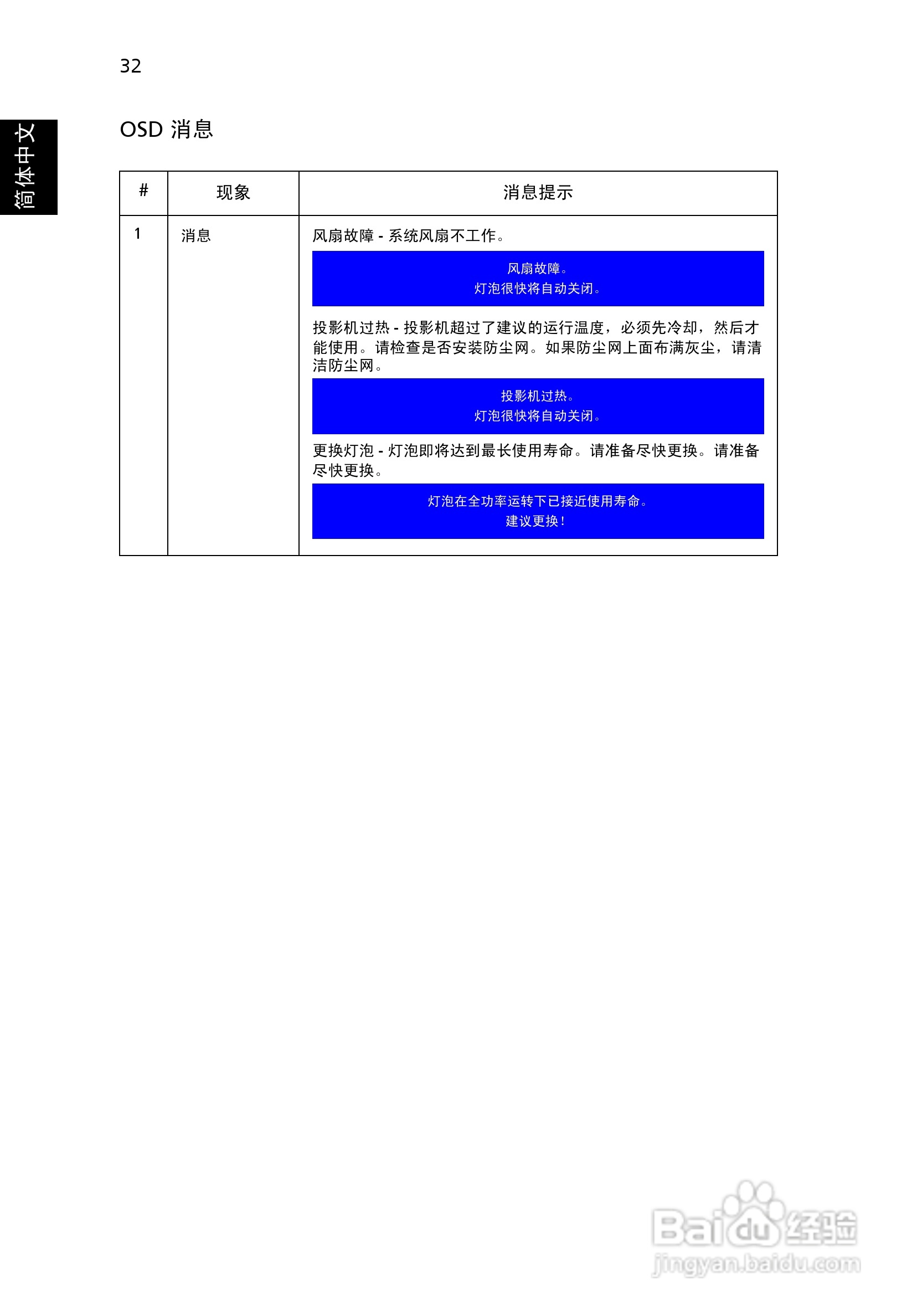 宏基PN-W10投影机使用说明书:[5]
