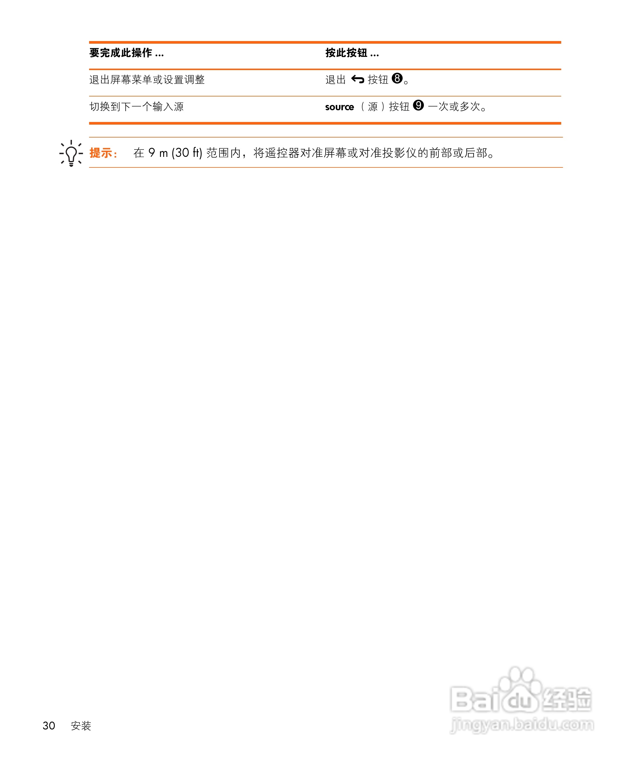 HP vp6300数字投影仪用户手册:[3]