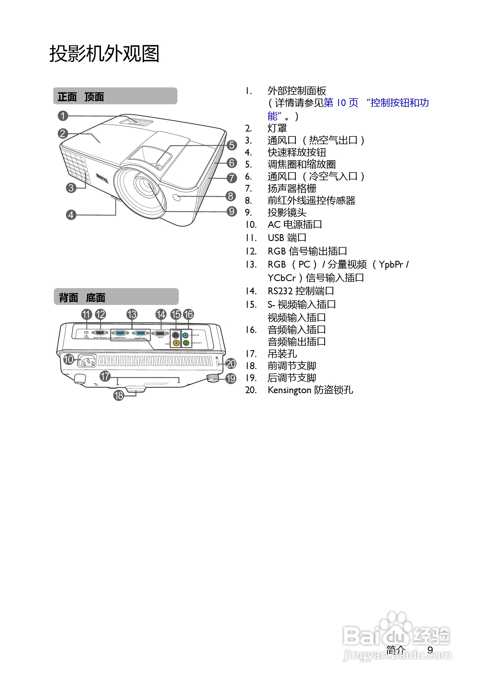 明基EP6127投影机使用说明书:[1]