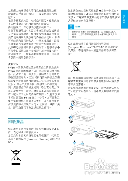 PHILIPS SA018102/SA018104播放器说明书