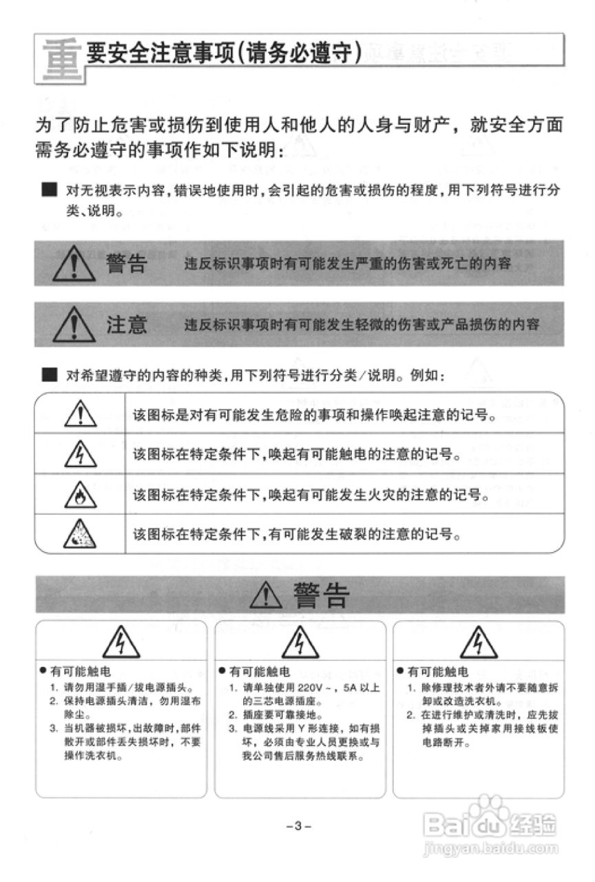 LG XQB110-13SA洗衣机使用说明书:[1]