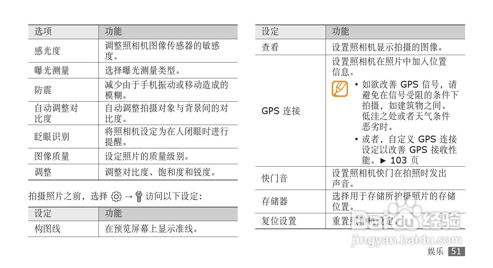 三星GT-S8500手机使用说明书:[6]