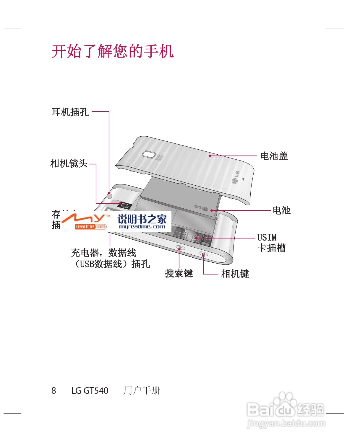 LG GT540手机使用说明书:[1]