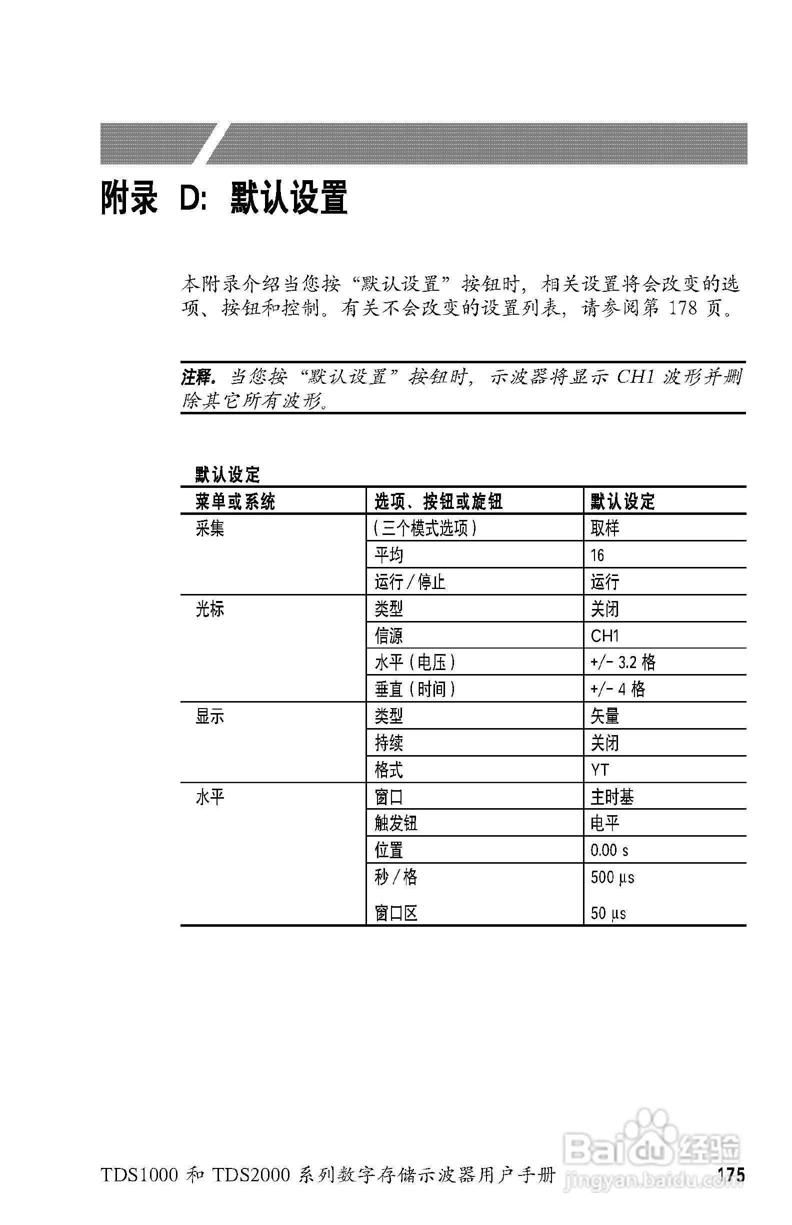 泰克TDS2024数字存储示波器用户手册:[20]