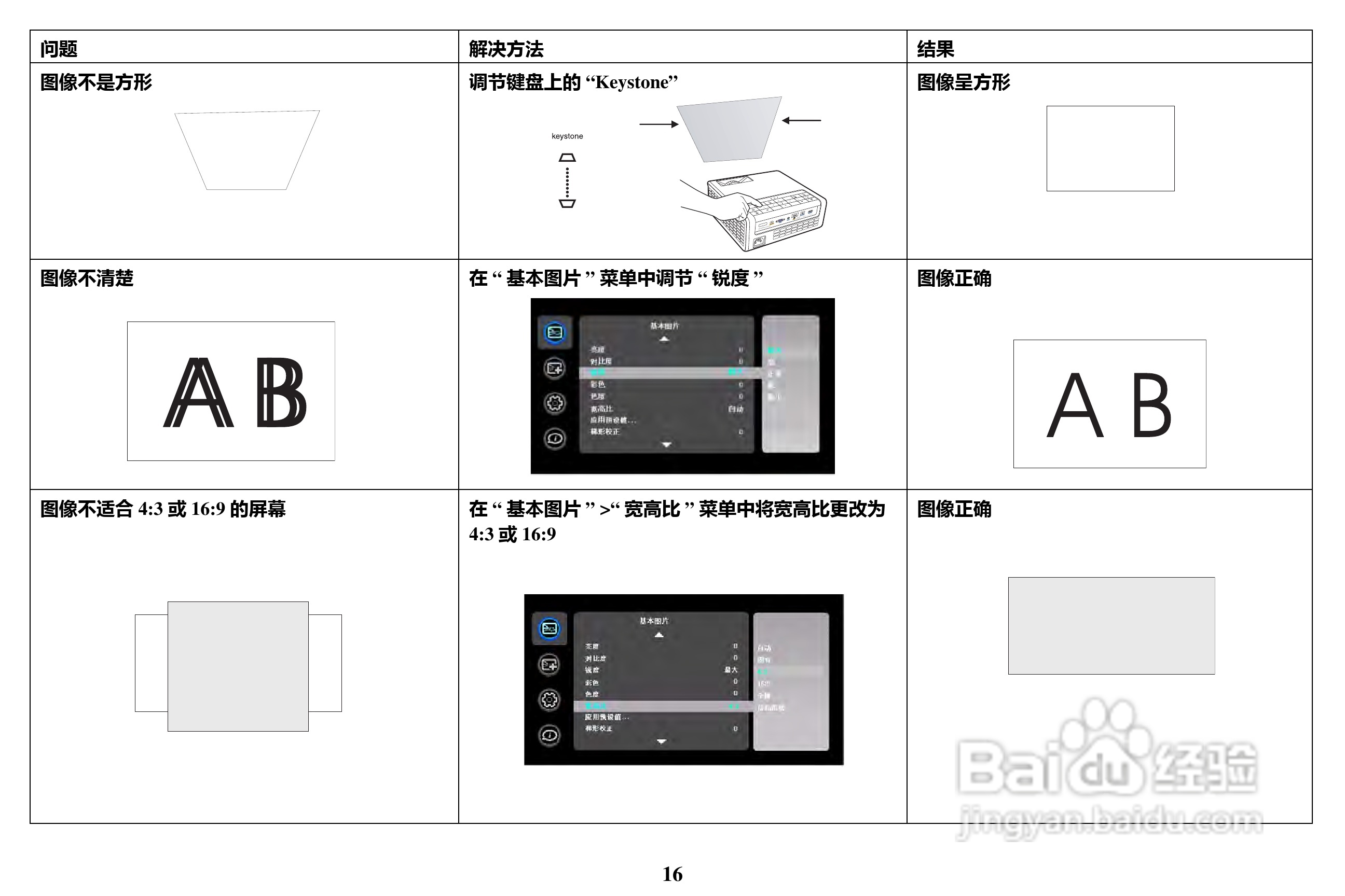 富可视IN1501投影机使用说明书:[2]
