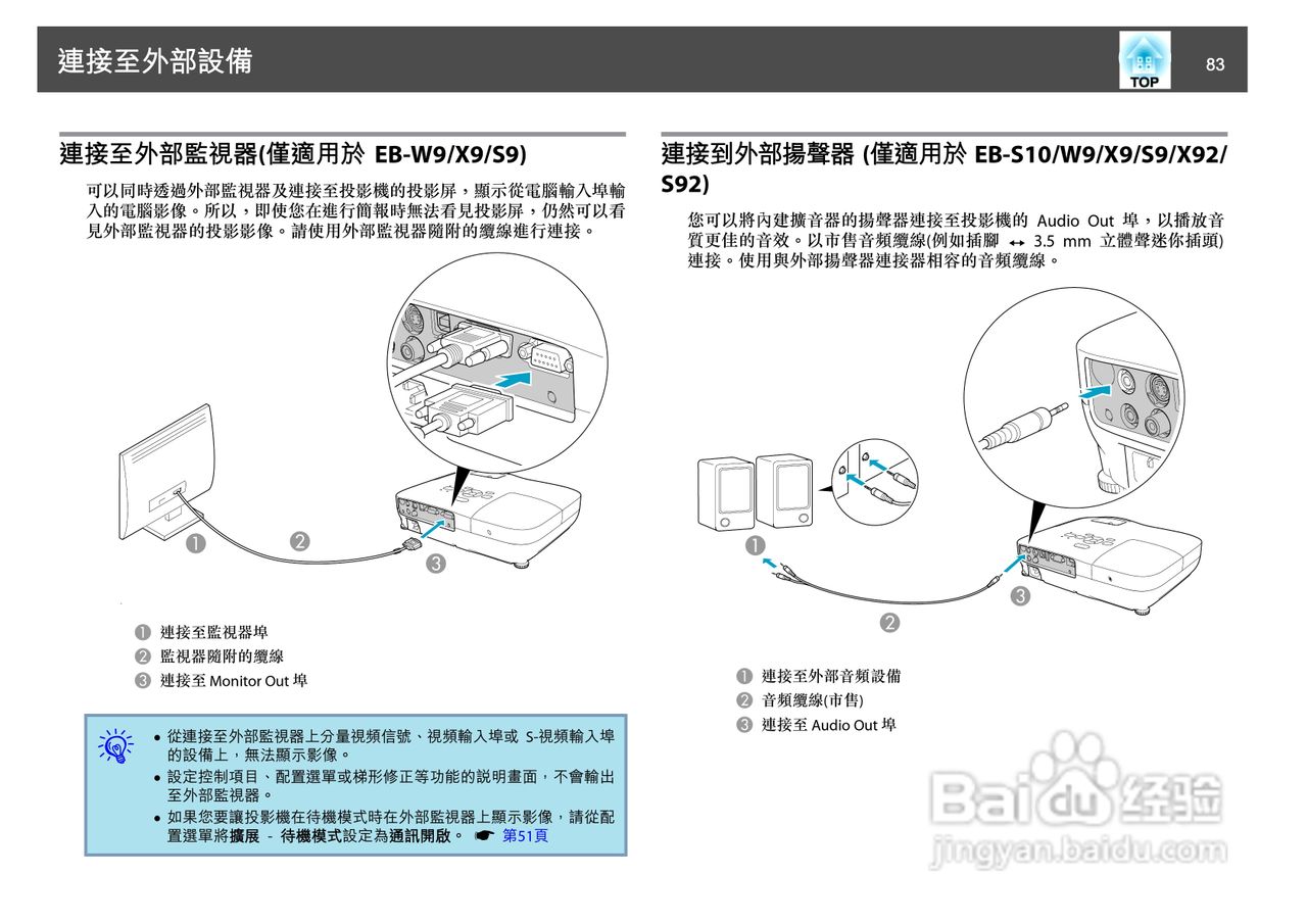 爱普生EB-S10投影机使用说明书:[9]