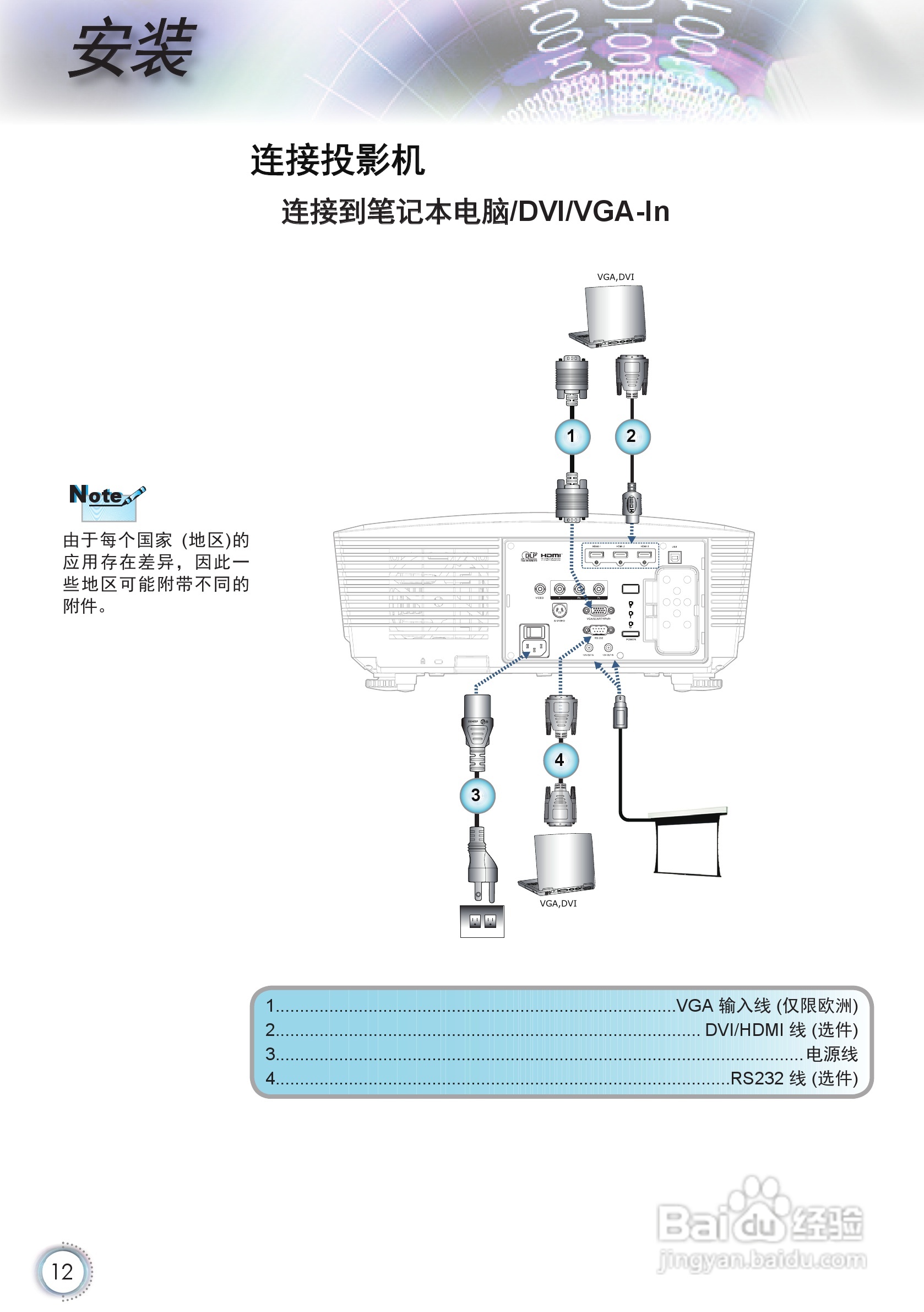奥图码HD86投影机使用说明书:[2]