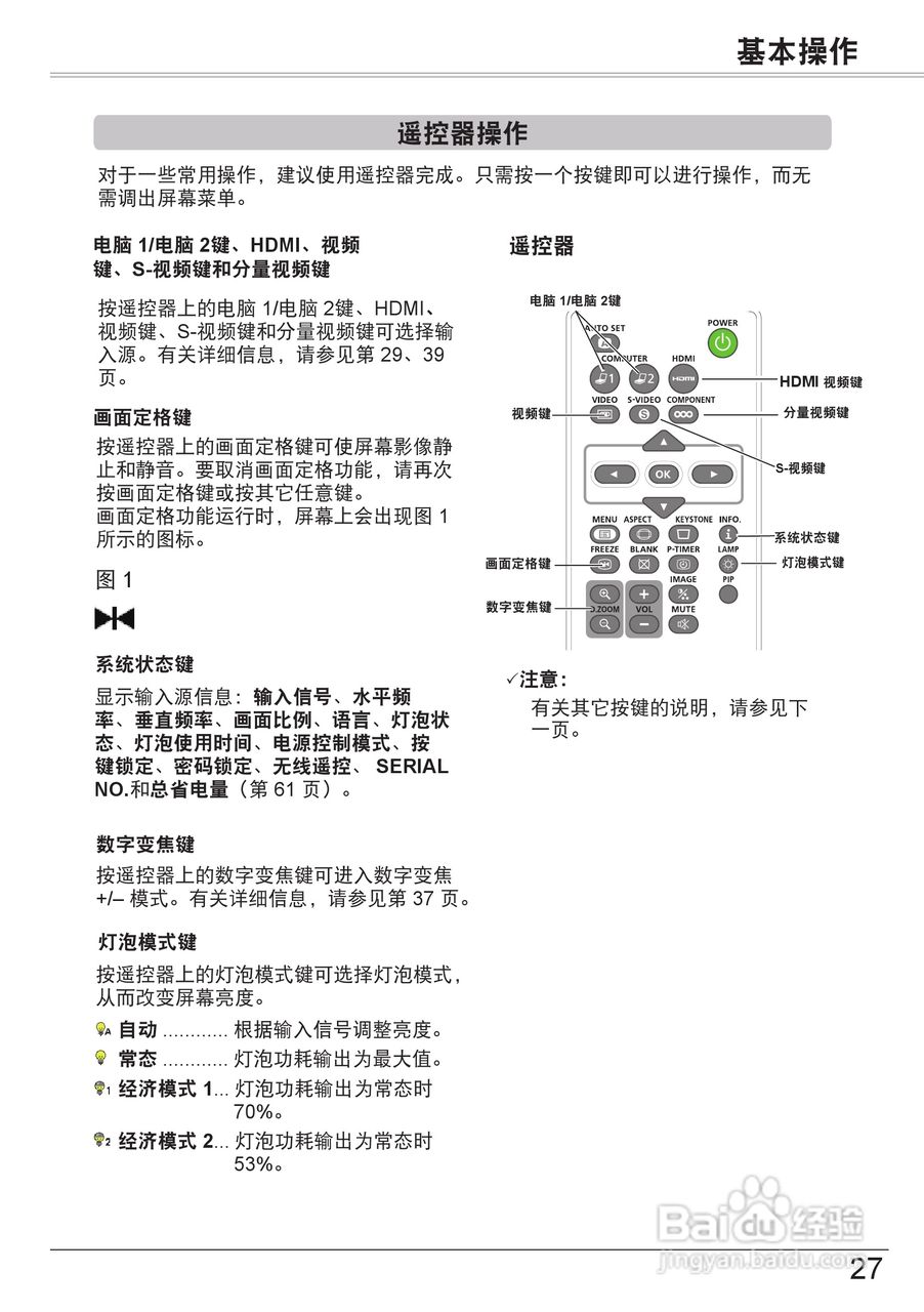 佳能 LV-8320投影机说明书:[3]