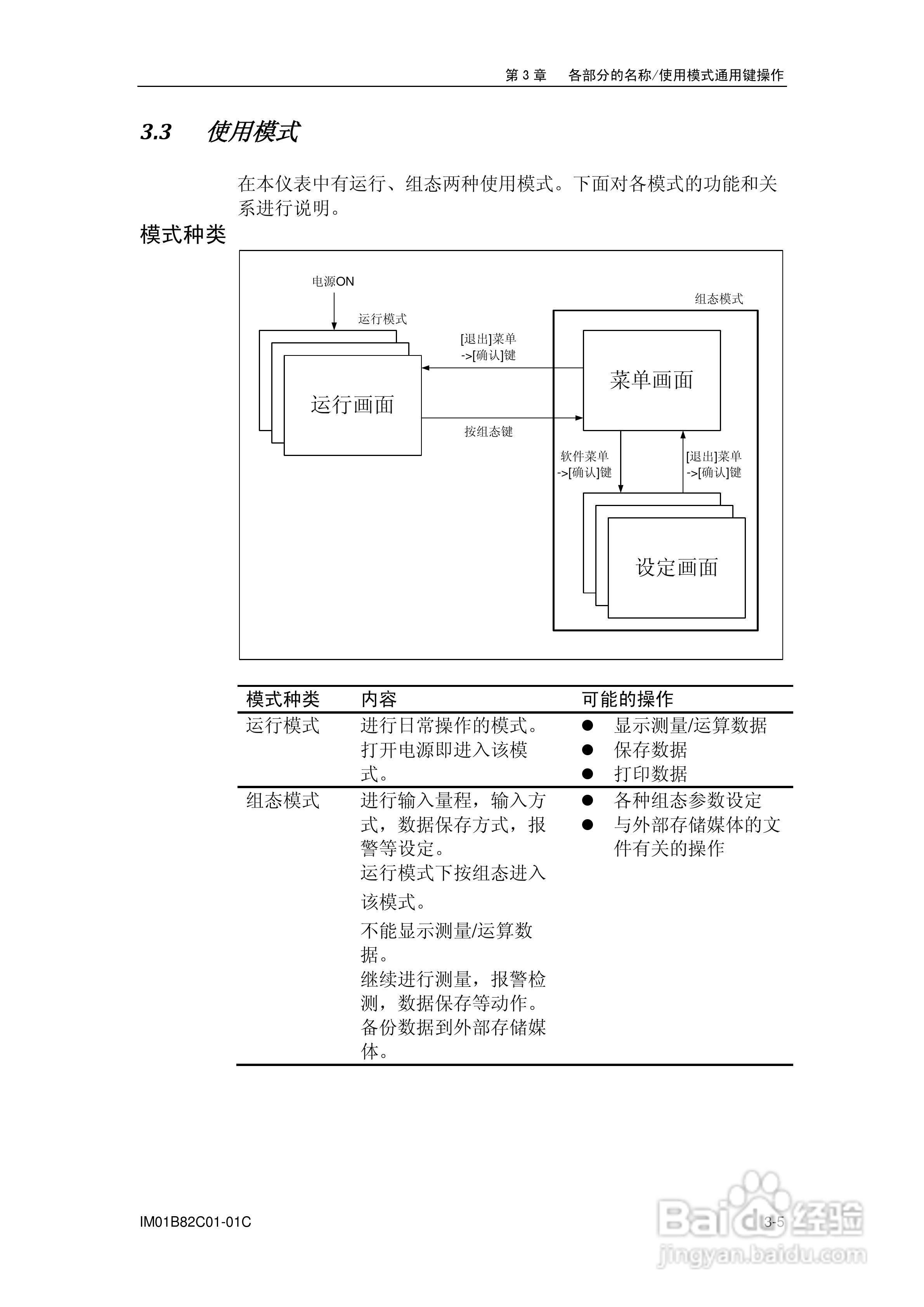 盘古VX8100C记录器使用说明书:[5]