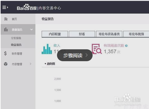 自媒体个人赚钱的渠道