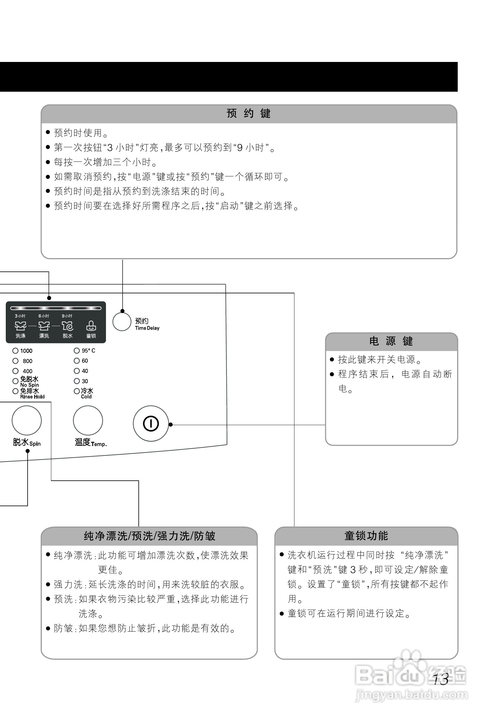 LG WD-N10300DT洗衣机使用说明书:[2]