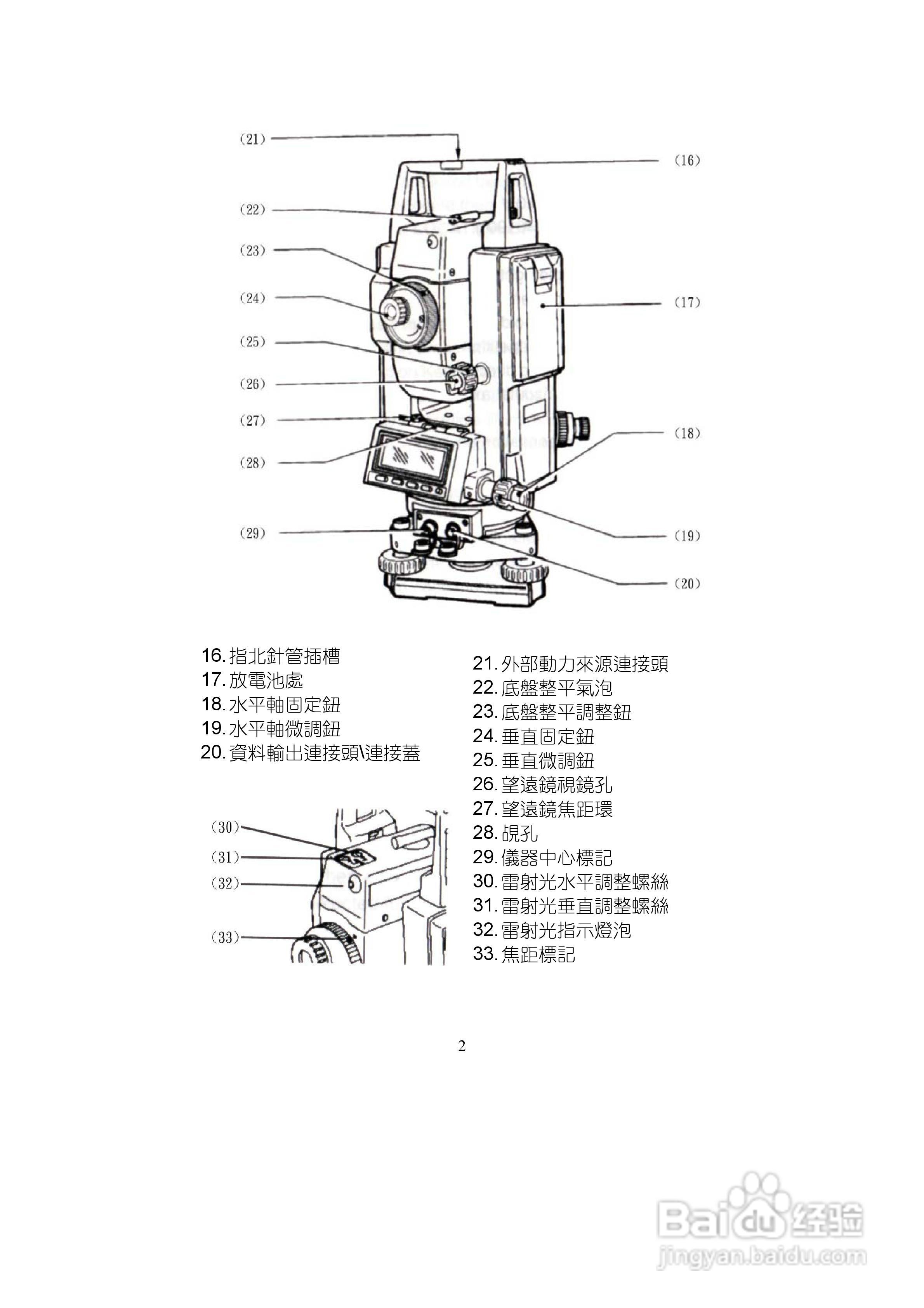 经纬仪计算方法图解图片