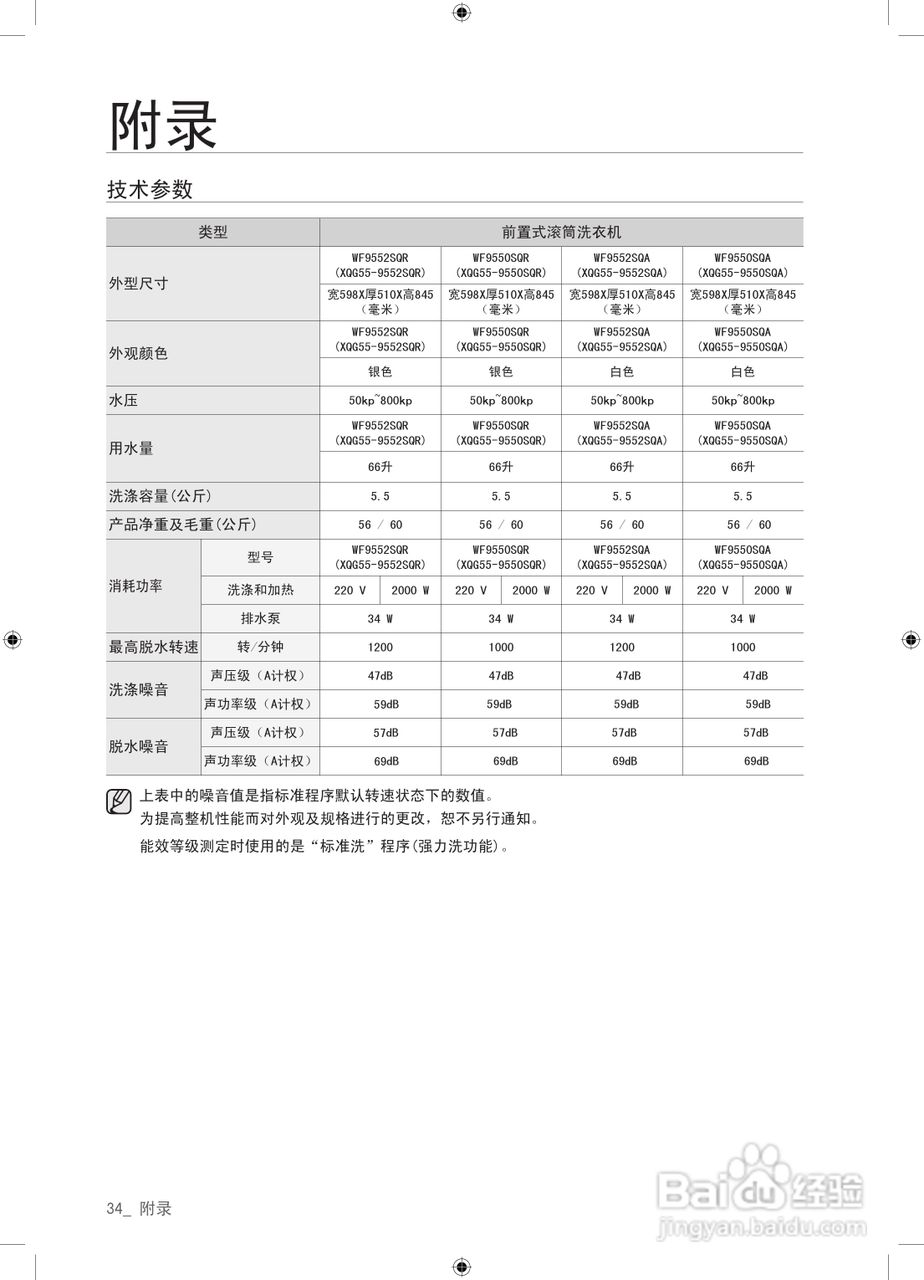 三星WF9550SQR洗衣机使用说明书:[4]