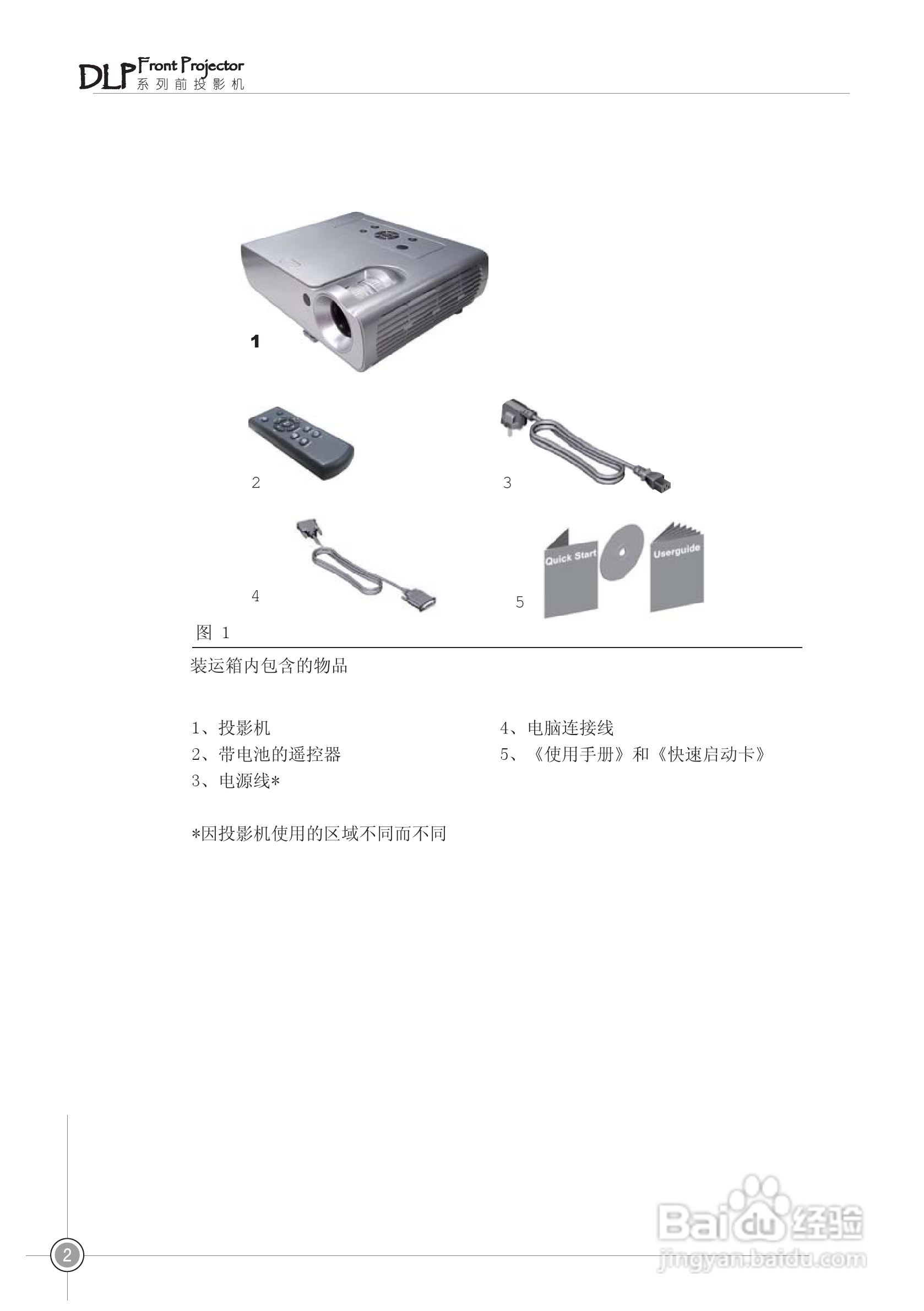 雅图ACTO DS50投影机使用说明书:[1]