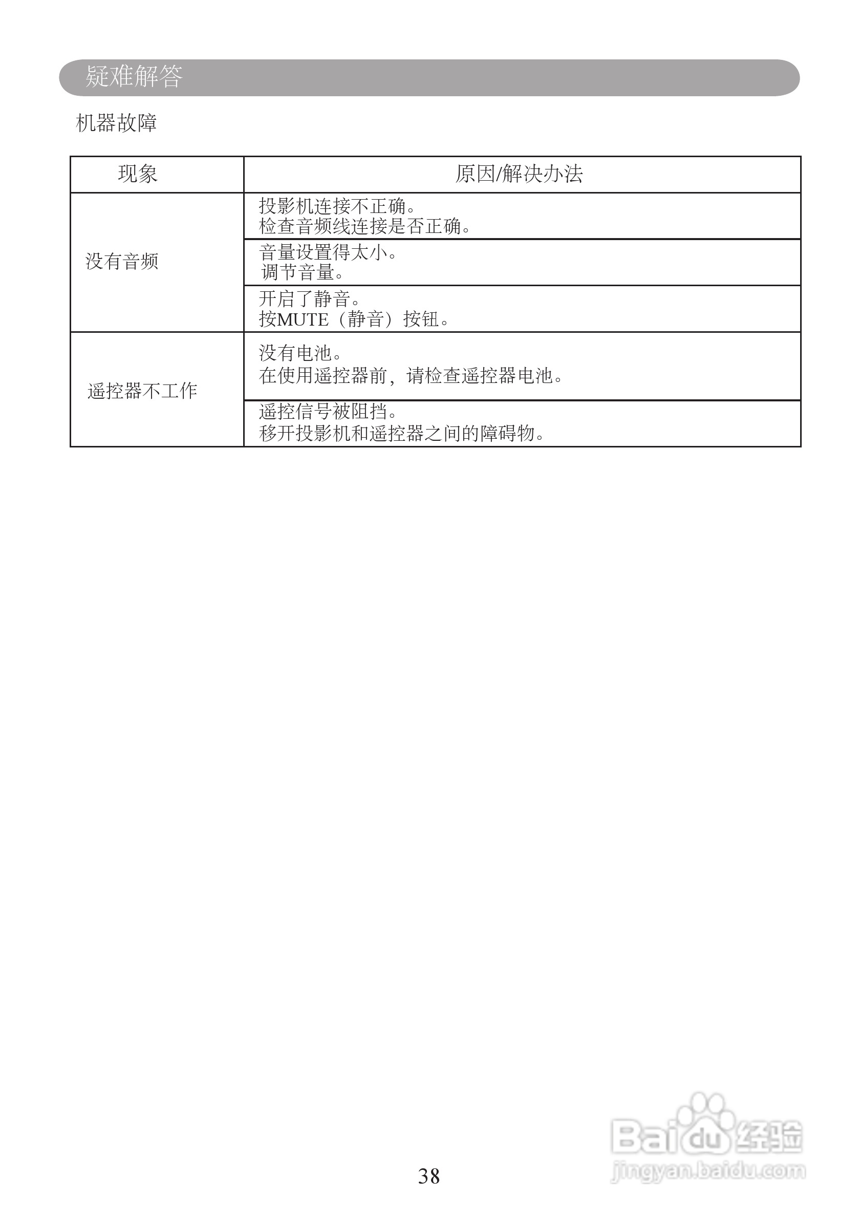 雅图ACTO LX610投影机使用说明书:[4]