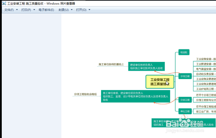 如何将pdf文档转换成jpg格式