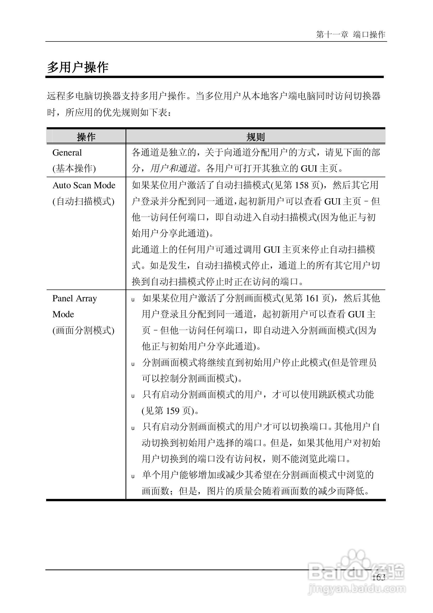 ALTUSEN 远程KVM多电脑切换器KN2124v用户手册:[18]