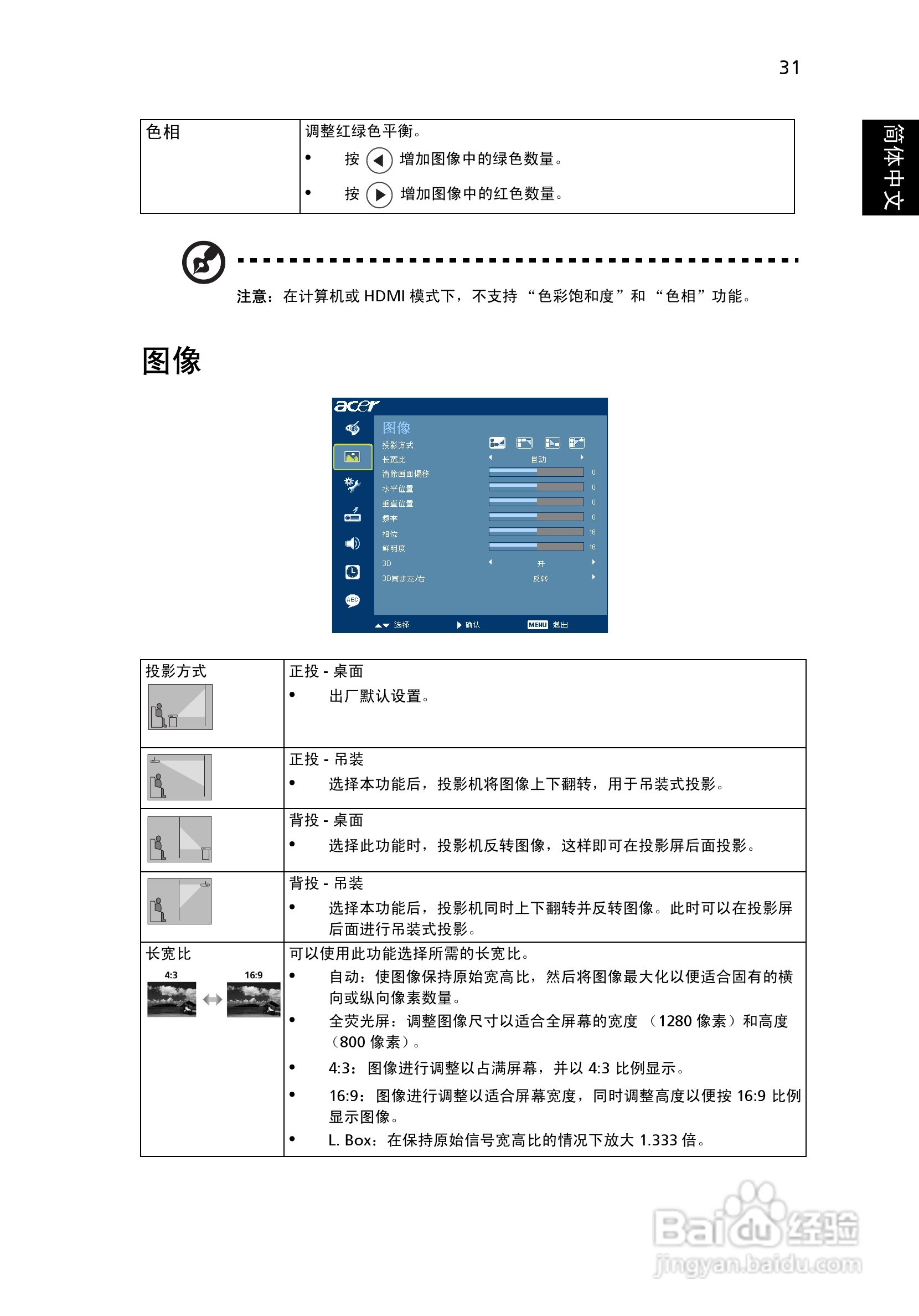 宏基P5390W投影使用说明书:[5]