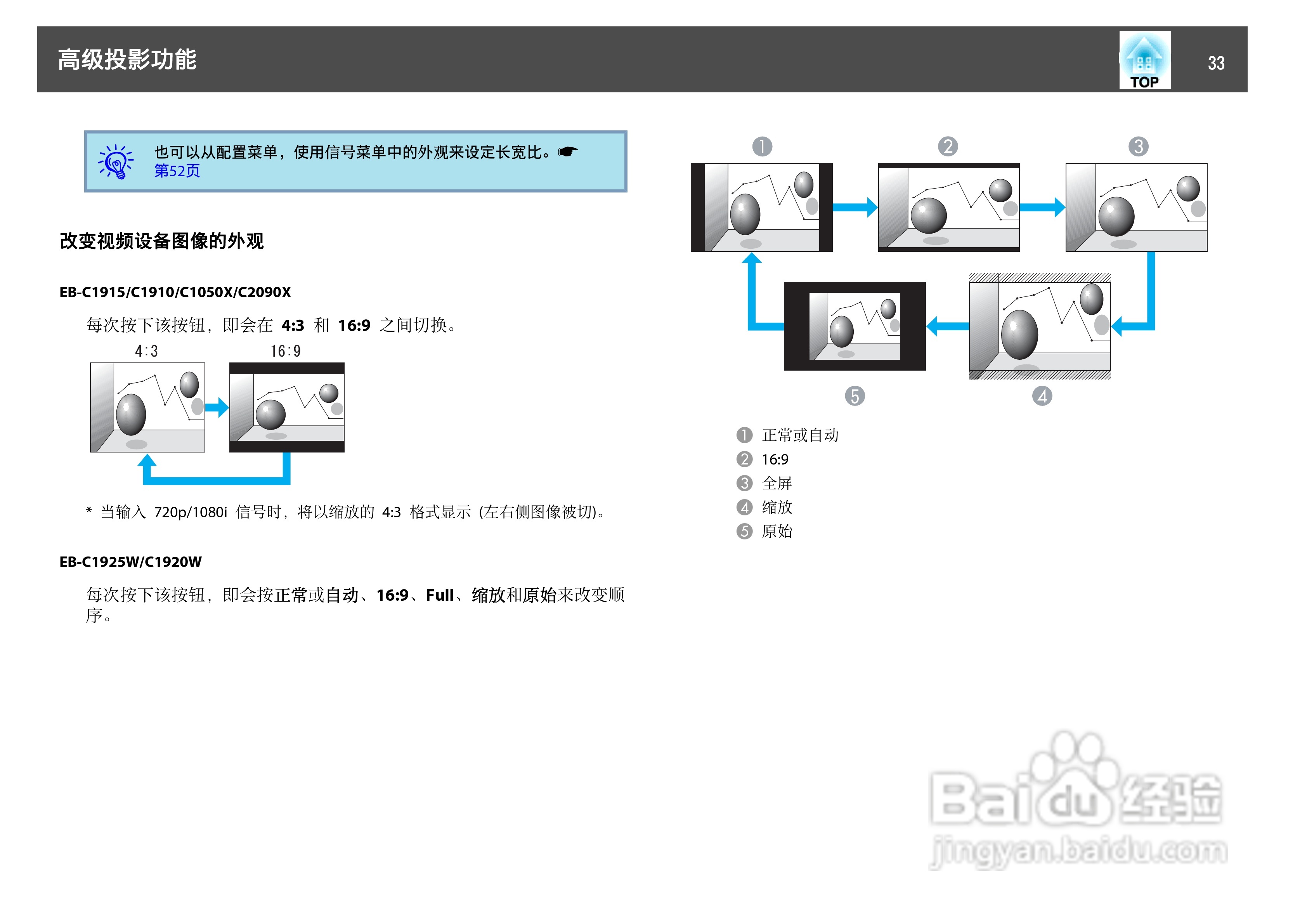 爱普生EB-C2090X投影机使用说明书:[4]