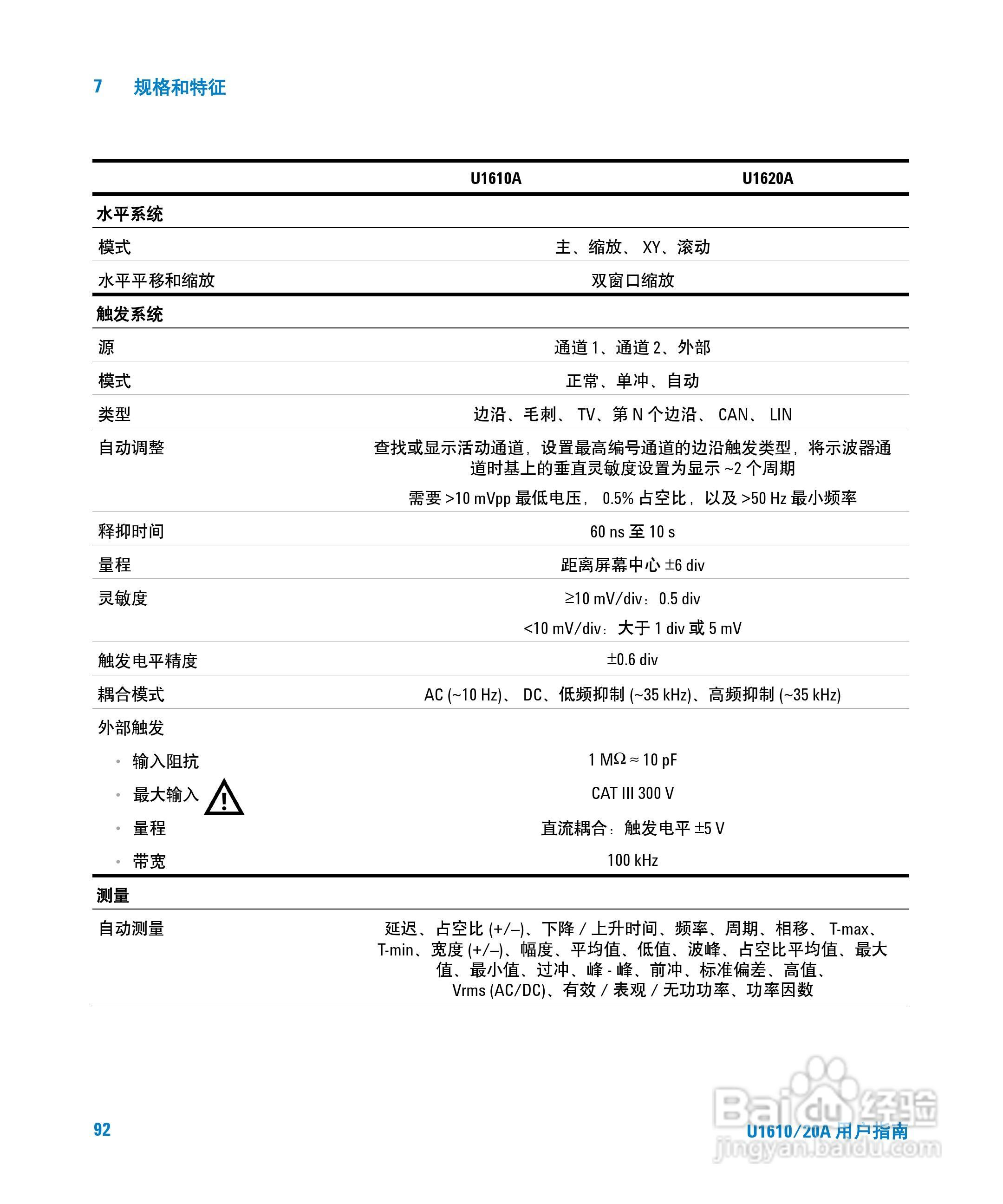 安捷伦U1620A手持式数字示波器用户手册:[12]