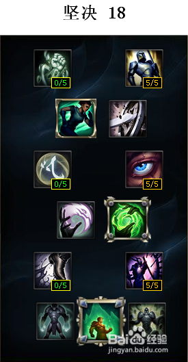 lols6虚空遁地兽雷克塞天赋加点