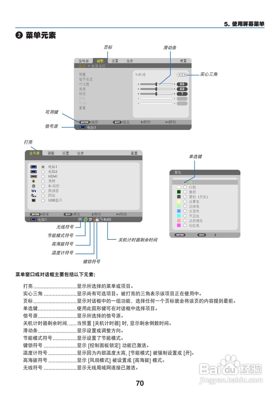 NEC NP-M260XS+投影机使用说明书:[8]