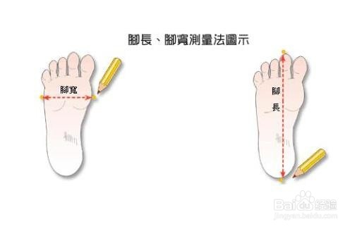 淘宝怎么卖鞋不会被退