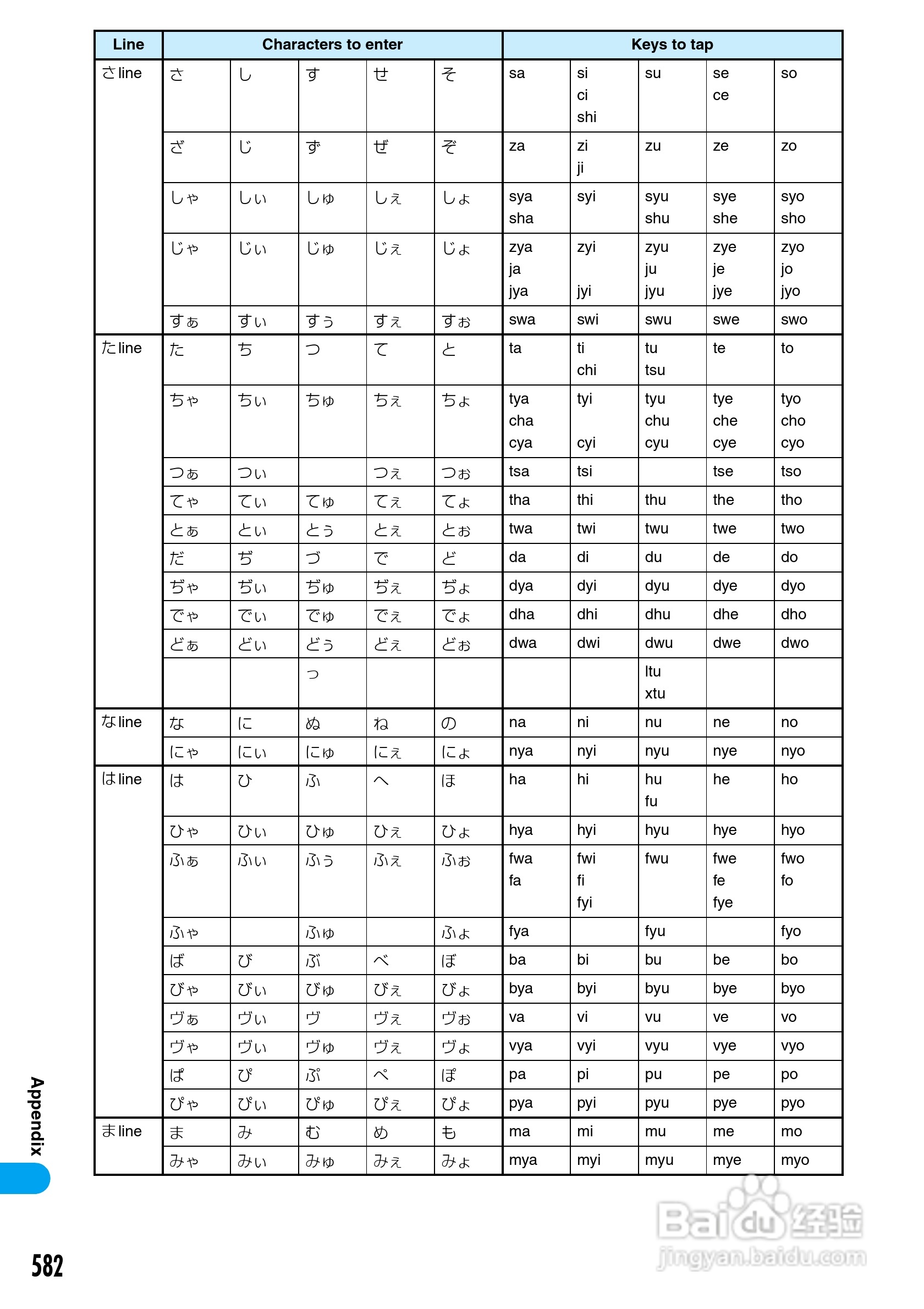 摩托罗拉M1000手机使用说明书:[59]