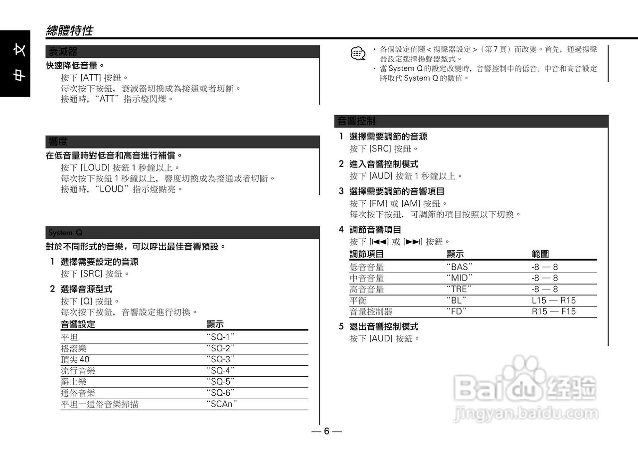 KENWOOD KRC-569卡式接收机说明书:[1]