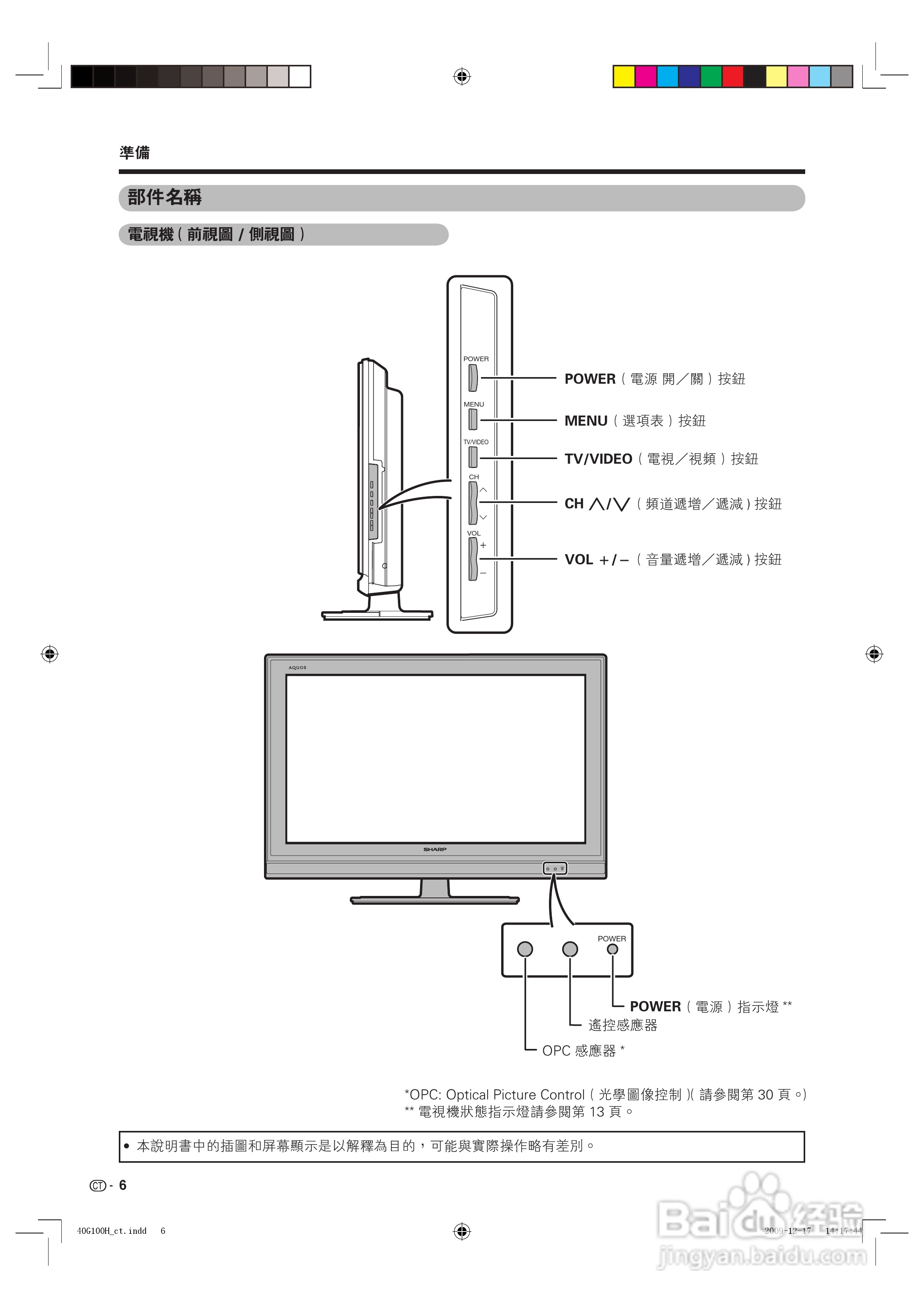 声宝LC-40G100H型液晶电视机使用说明书:[1]