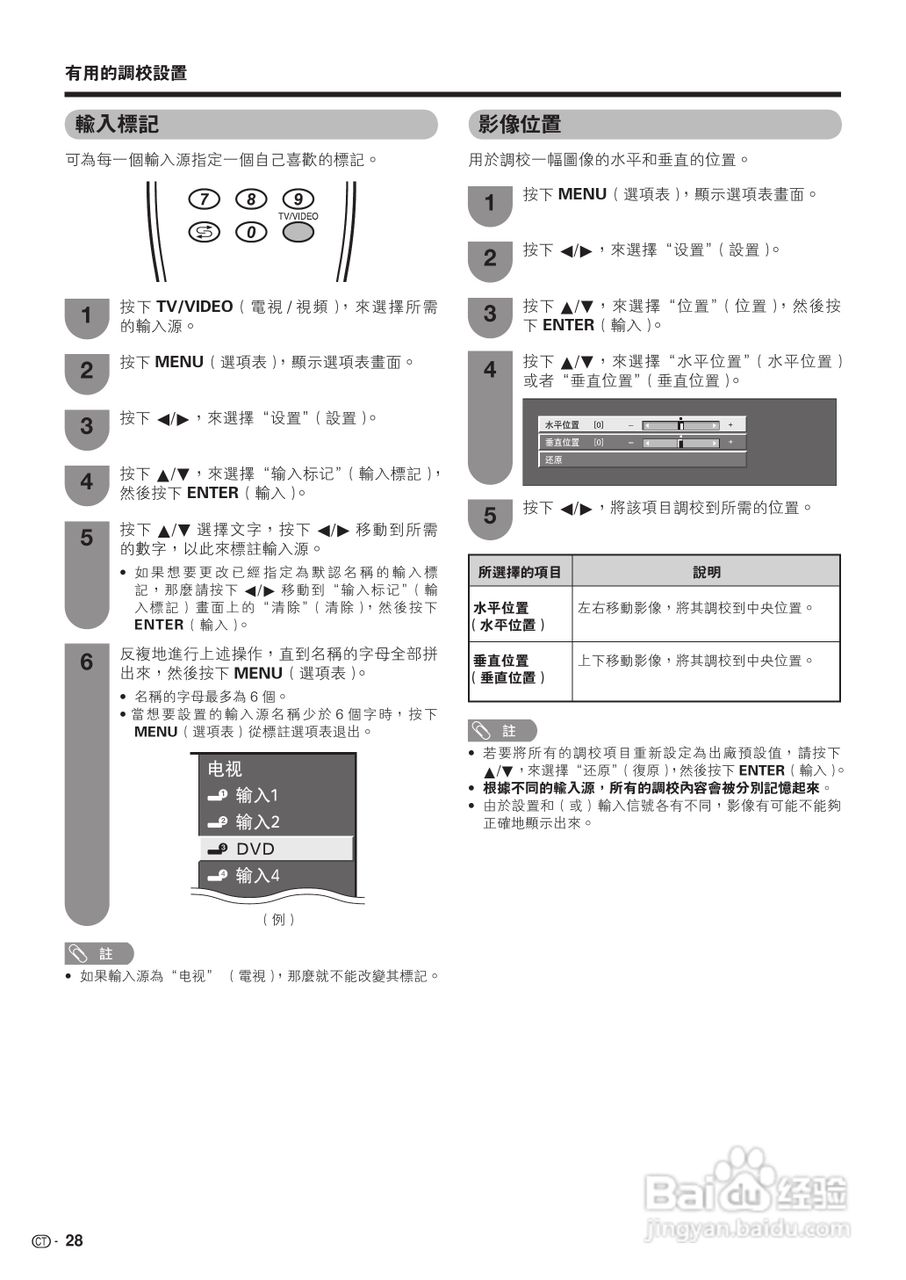声宝LC-42BX5H型液晶电视机说明书:[3]