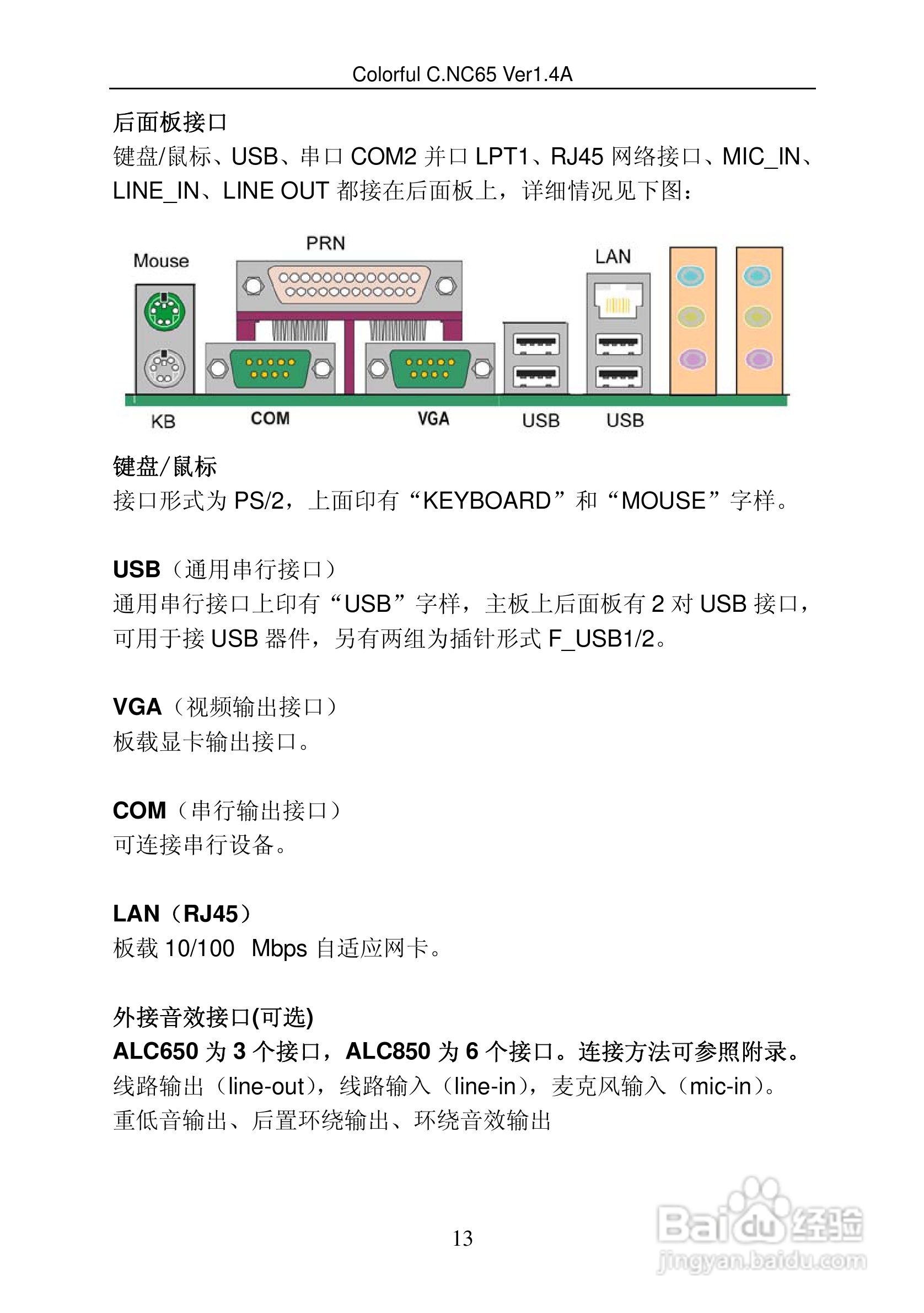 七彩虹C.NC65型主板说明书:[2]