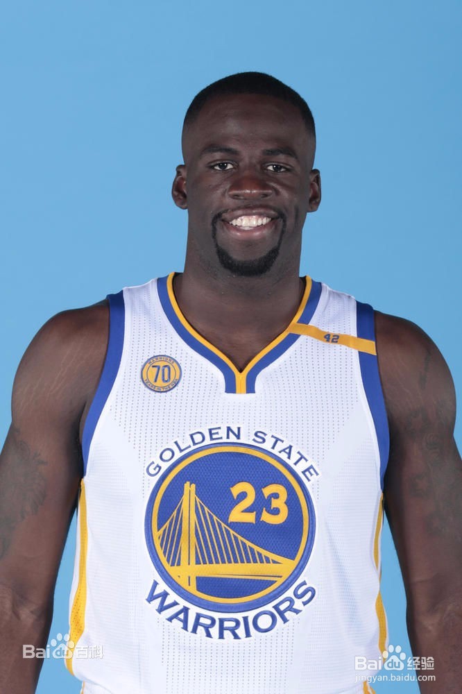 NBA现役最强阵容