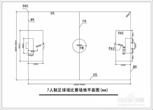 足球场地标准尺寸规格是多少 百度经验